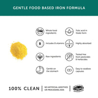 Gentle Iron – Iron Supplement – 30 Capsules