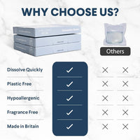 Simple Living Eco Dishwasher Sheets – Pack 32