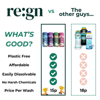 Natural Plastic Free Laundry Scent Boosters - Fresh Fragrance Booster Beads - 235g - Buy One Get One Half Price