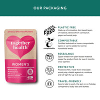 Women’s Multivitamin – Vegan – 30 Capsules