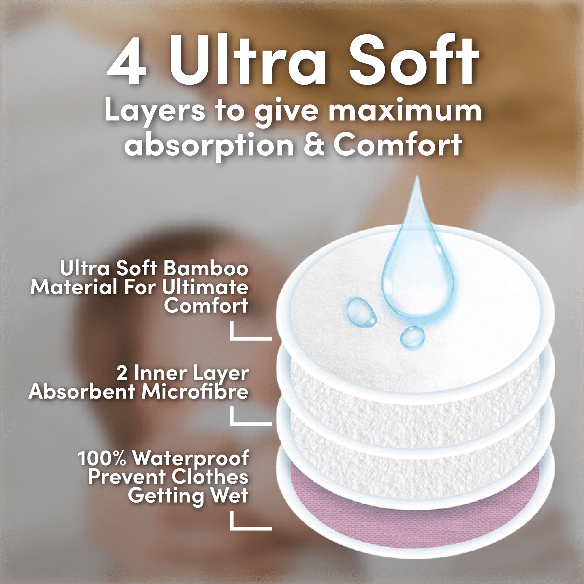 14x Reusable High - Absorbency Bamboo Breast Pads For Nursing - Choice Of Colours - REGN