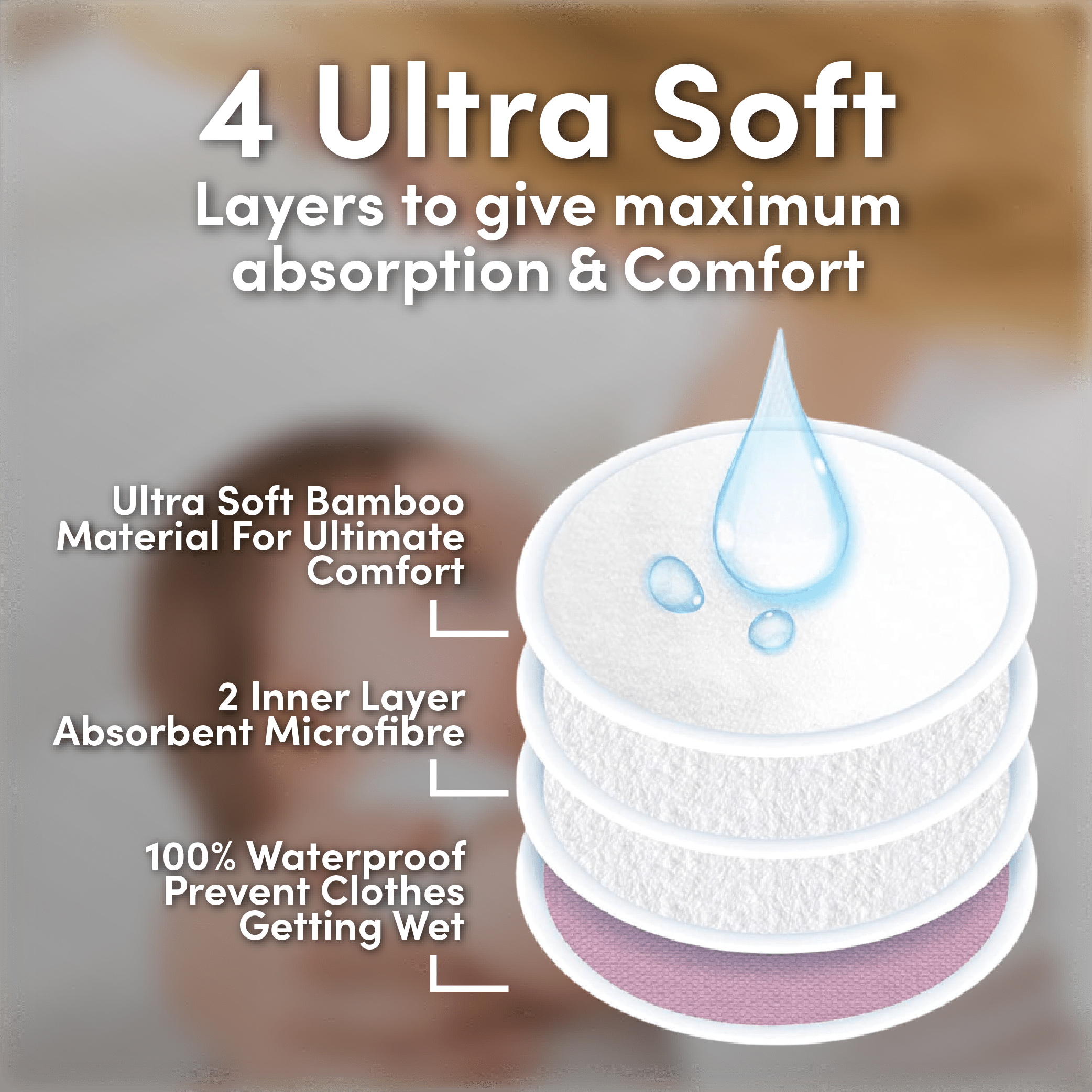 14x Reusable High - Absorbency Bamboo Breast Pads For Nursing - Choice Of Colours - REGN