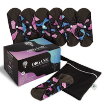 Reusable Period Pads