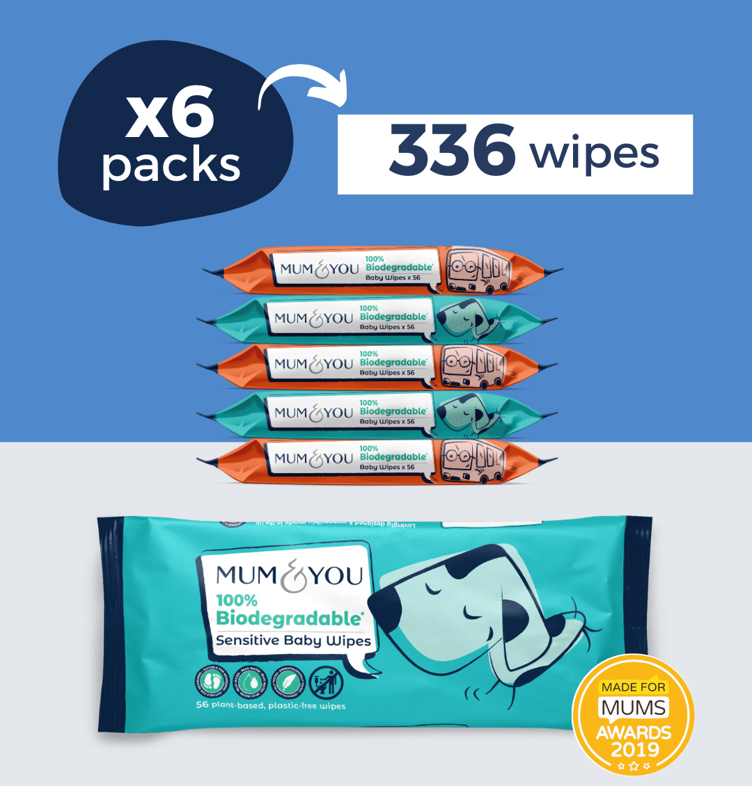 100% Biodegradable Baby Wipes - REGN