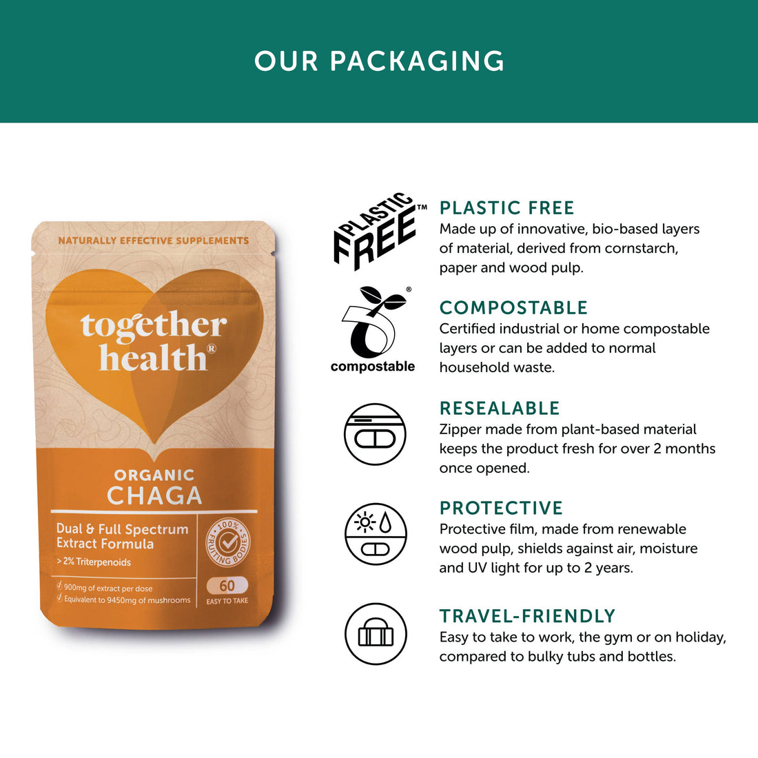 Chaga Mushroom 9450mg - High Strength – 60 Capsules