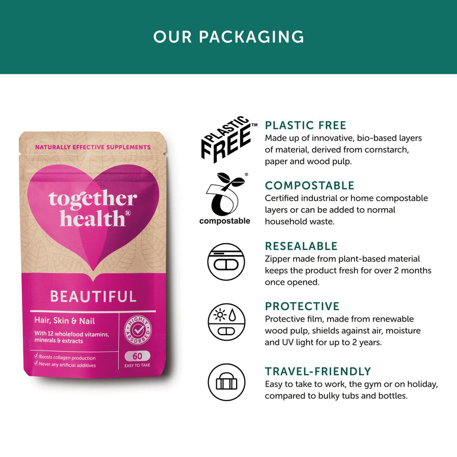 Beautiful – Hair Skin and Nails Vitamins Supplement