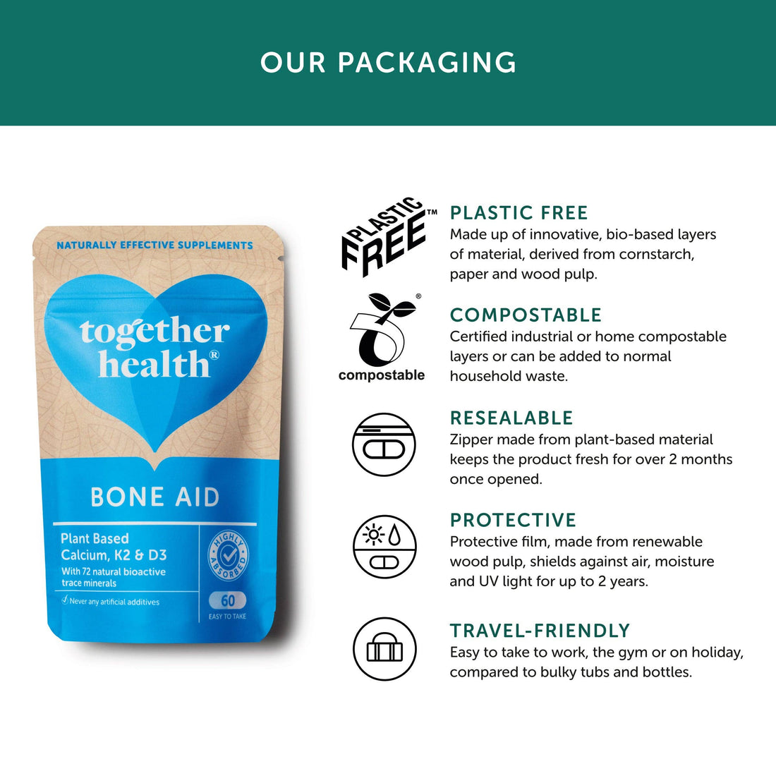 Bone Aid – Bone Vitamins – 60 Capsules