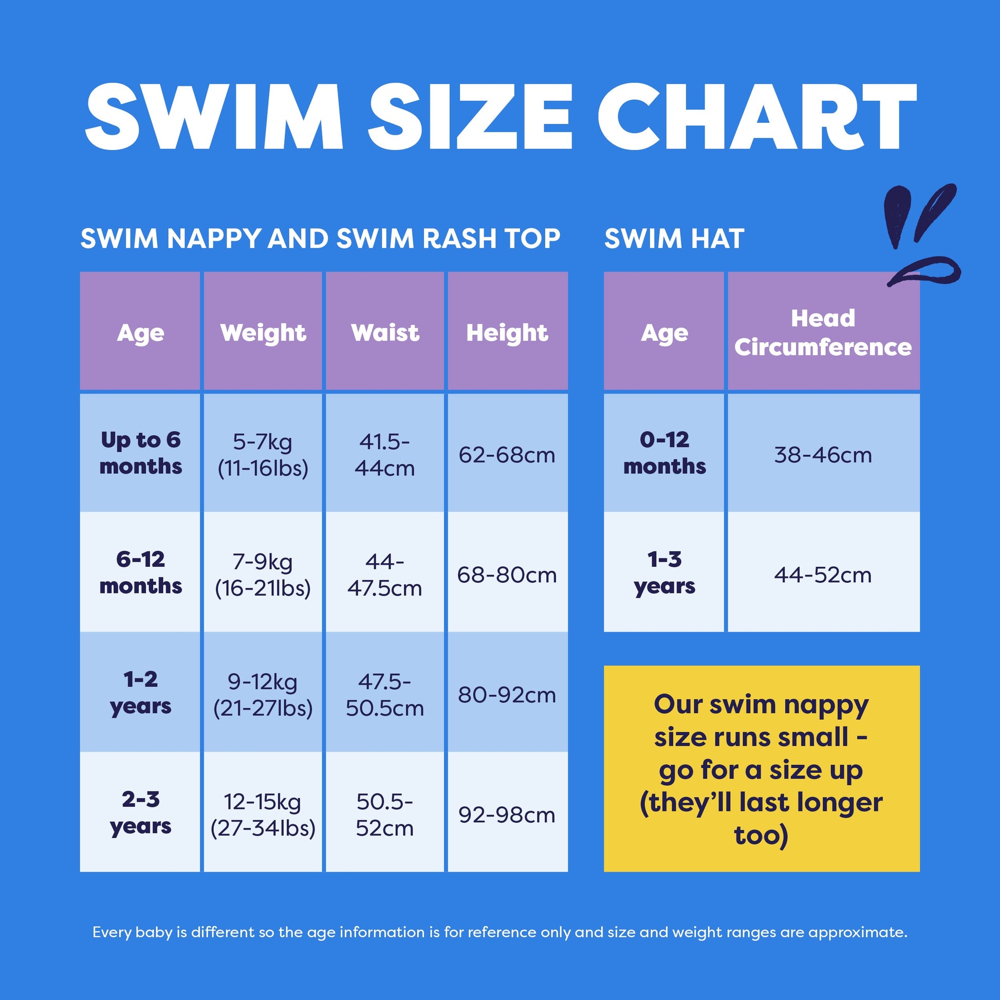 3 Piece Baby Swim Set with Swim Nappy, Swim top and Swim Hat in Cool Cats - REGN