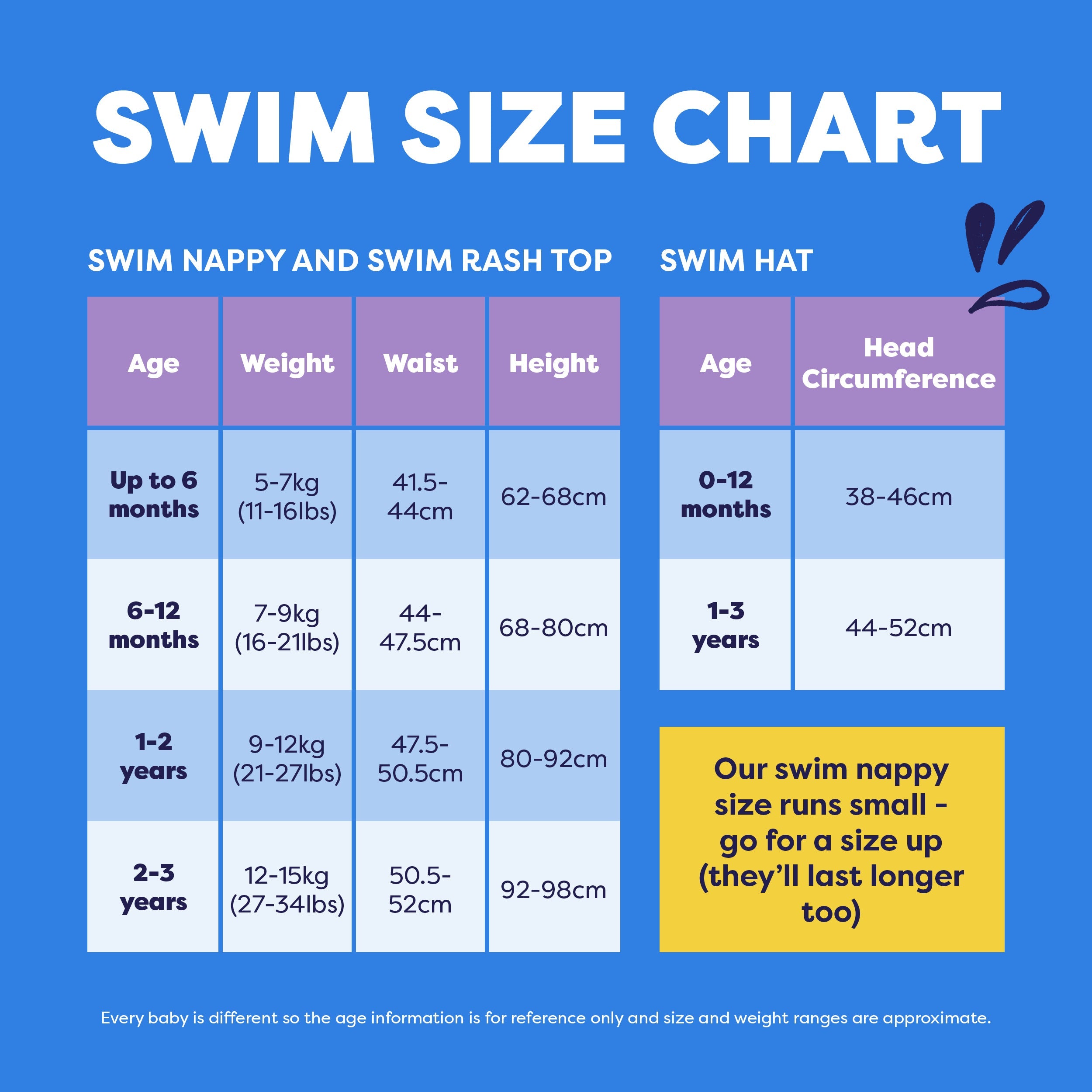 3 Piece Baby Swim Set with Swim Nappy, Swim top and Swim Hat in Cool Cats - REGN