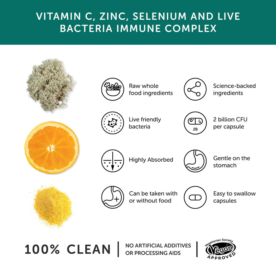 Immune – Vitamins for Immune System – 30 Capsules
