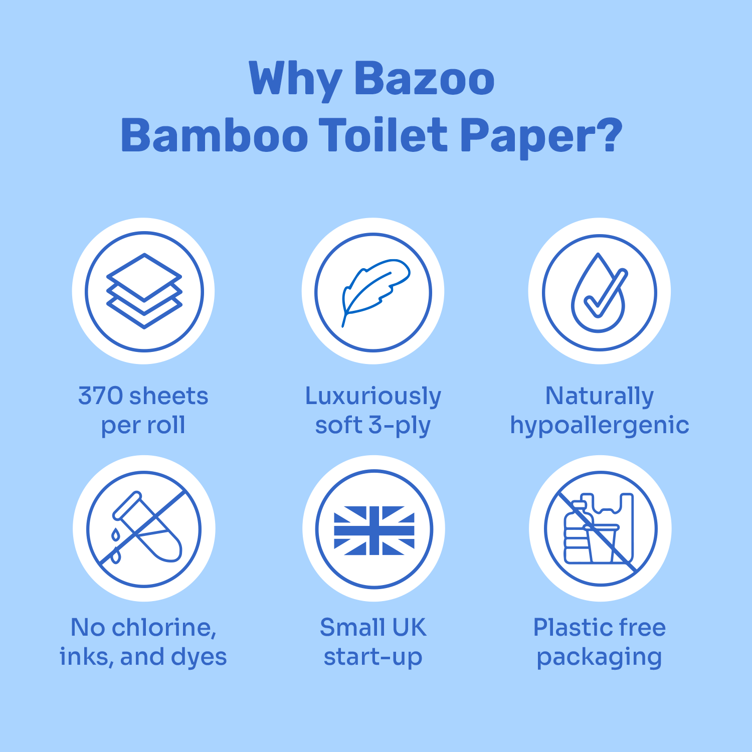 Bazoo Unbleached Bamboo Toilet Paper | 24 Naked Double Rolls | FSC Certified