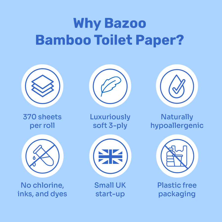 Bamboo Toilet Paper – Single Roll, Protected Species Range, Eco-Friendly