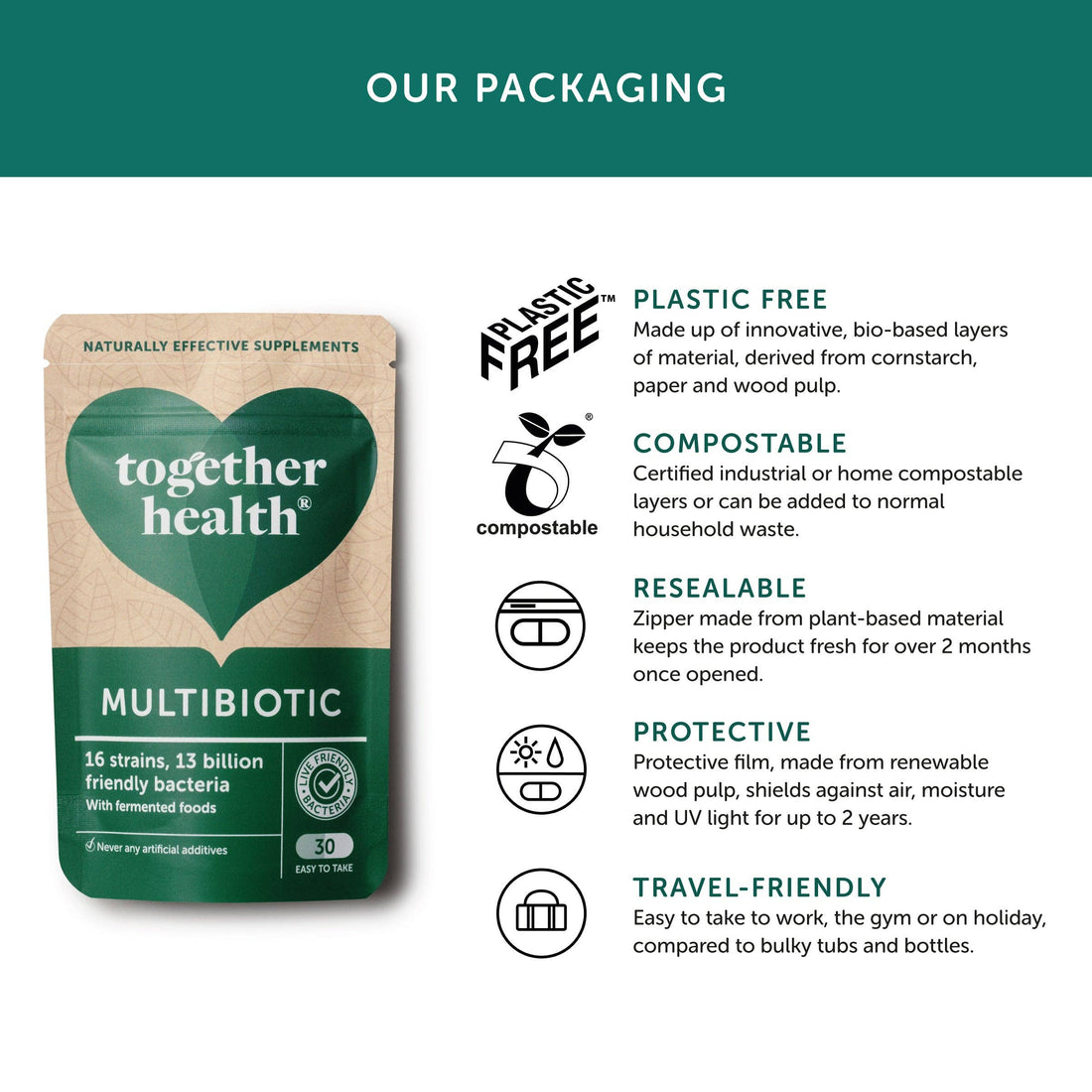 Multibiotic – Probiotic Supplement – Vegan