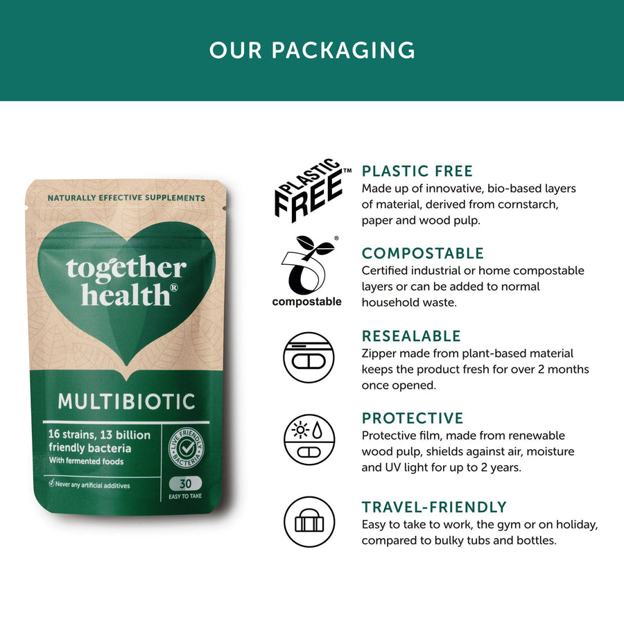 Multibiotic – Probiotic Supplement – Vegan