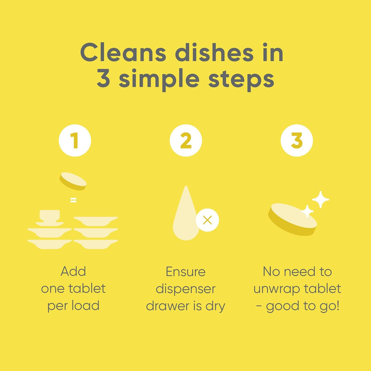 Neat Dishwasher Tablets - 60 Pack