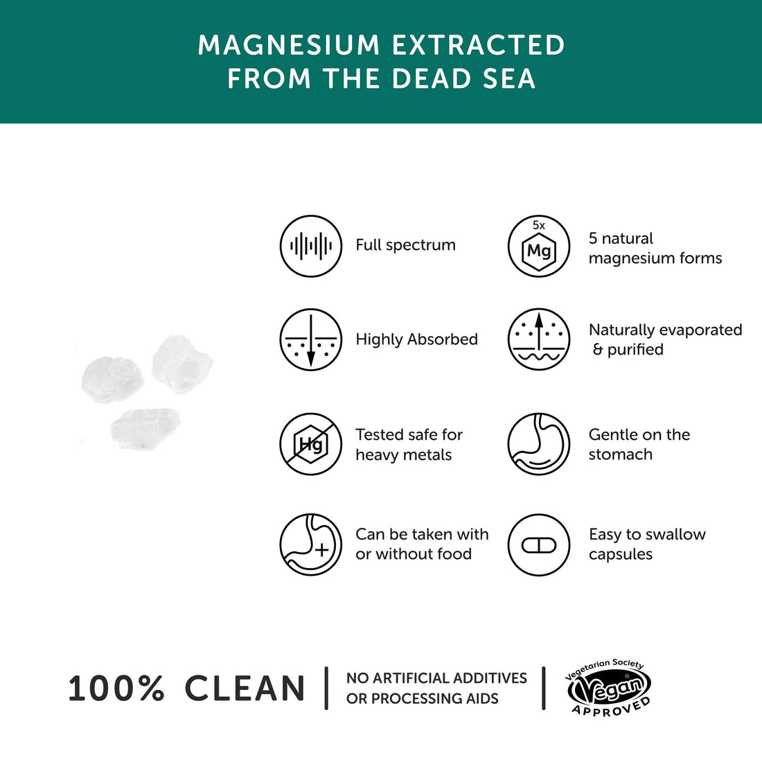 Magnesium Supplement – 30 Capsules