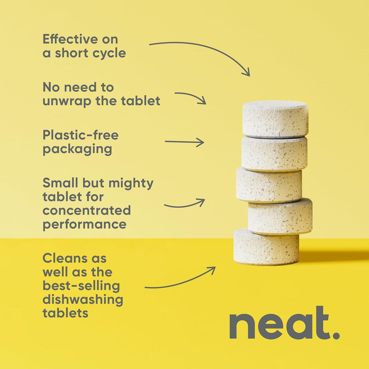 Neat Dishwasher Tablets - 60 Pack