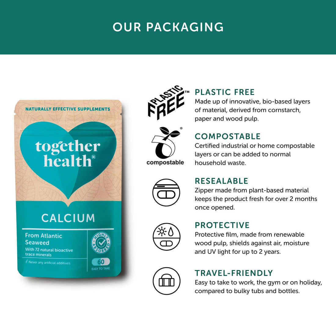 Calcium – Vegan Calcium Supplement – 60 Capsules