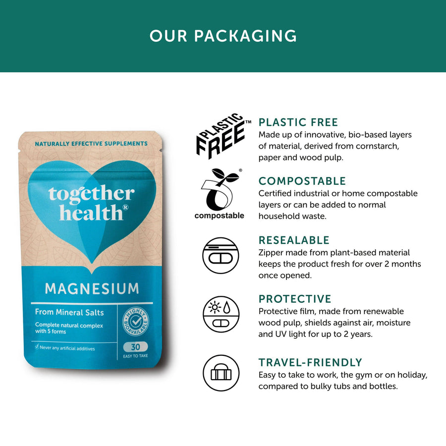 Magnesium Supplement – 30 Capsules