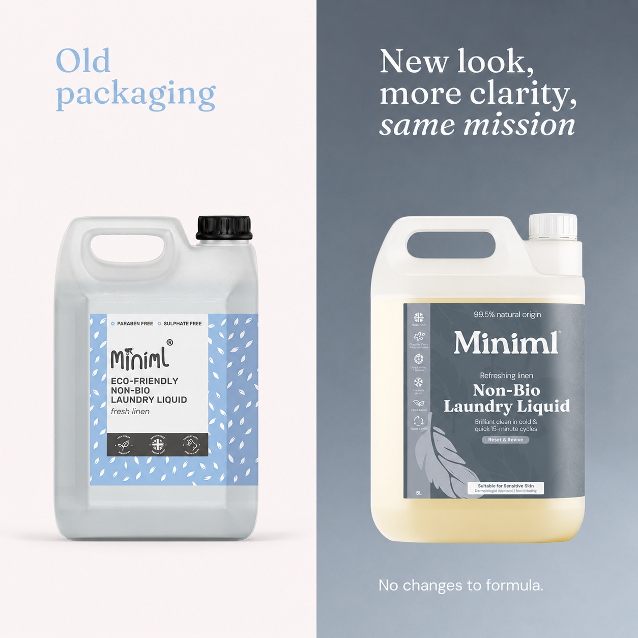 Miniml Refreshing Linen 5L Laundry Bundle – Laundry Liquid & Fabric Conditioner