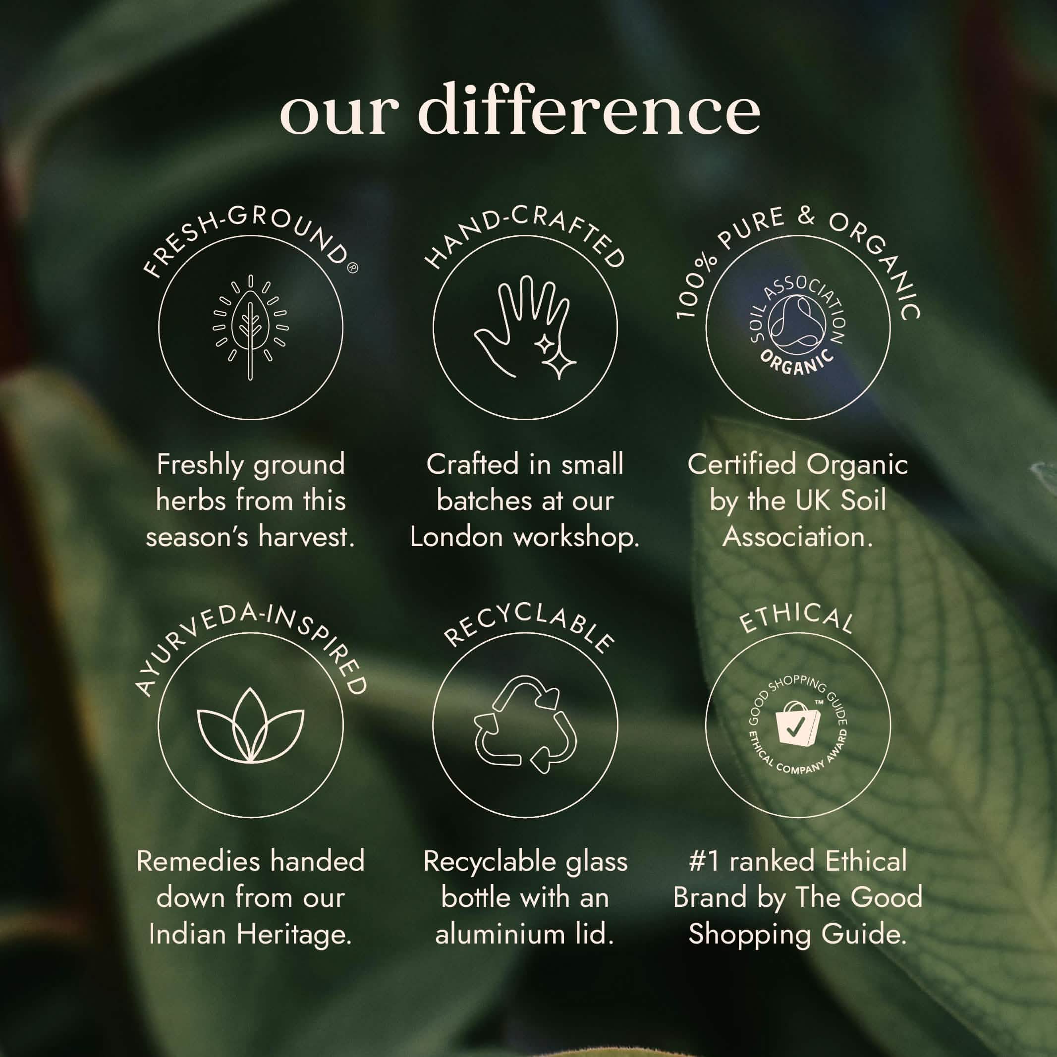 Organic Trikatu