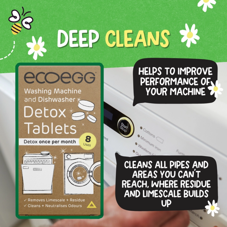 EcoEgg Washing Machine & Dishwasher Cleaning Tablets - Natural Detox Deep Clean Machine Solution - 6 Pack