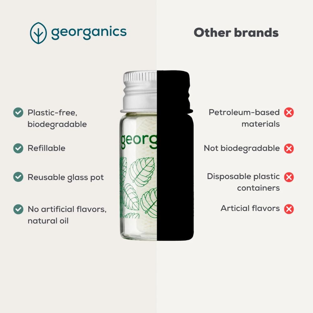 Georganics English Peppermint Dental Floss Refill 2 x 30m – Compostable Corn PLA