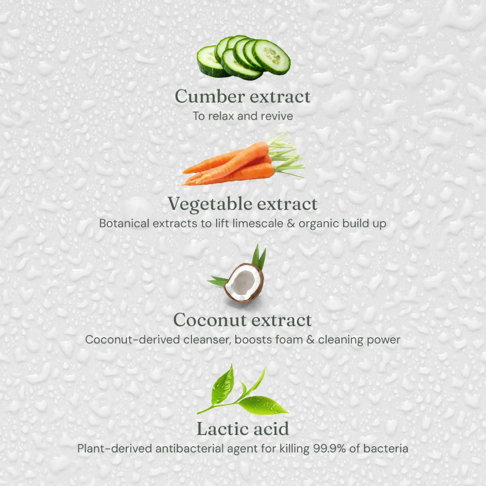 Anti-Bac Bathroom Cleaner – Refreshing Cucumber + Mint