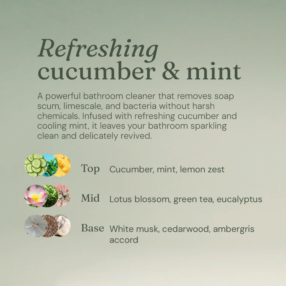 Anti-Bac Bathroom Cleaner – Refreshing Cucumber + Mint