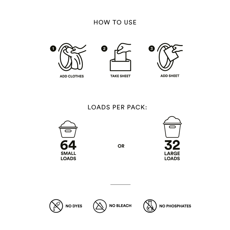 Zero Waste Club Laundry Detergent Sheets - Pack of 64 (Plastic Free)