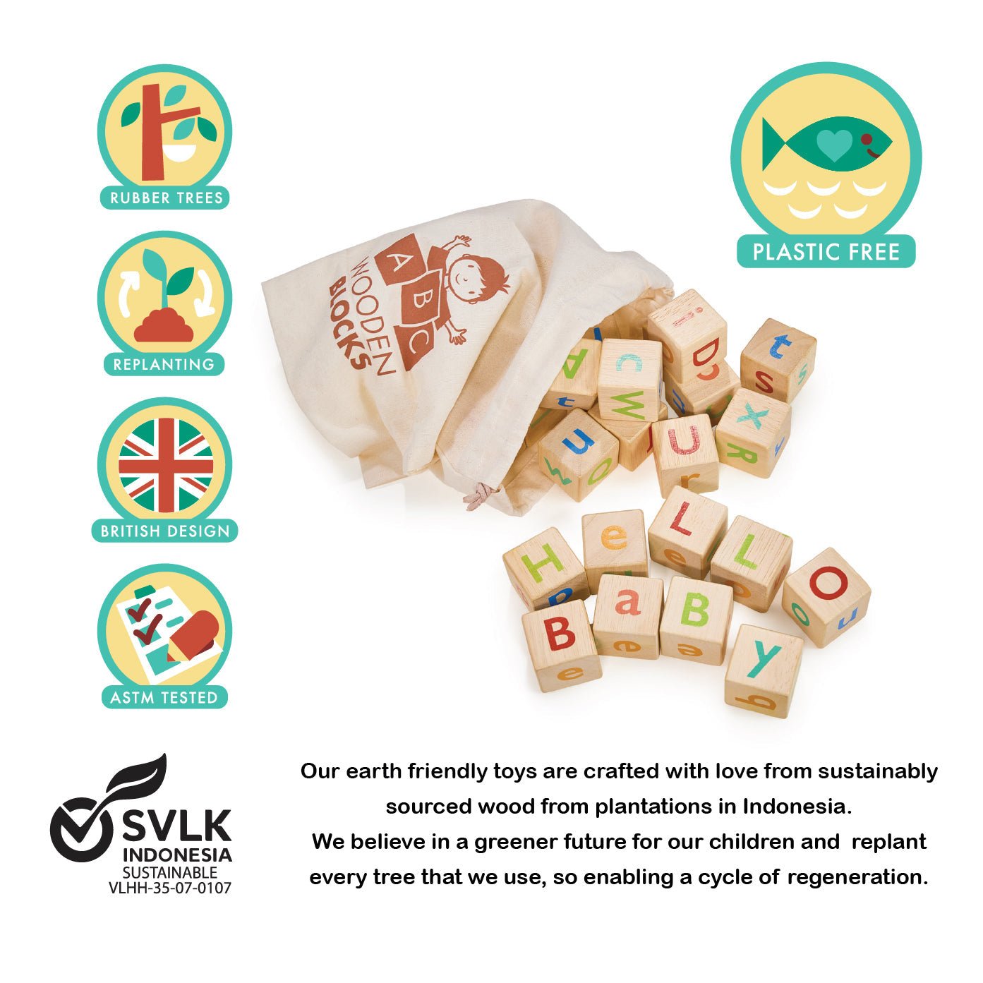 Alphabet Spelling Blocks - REGN