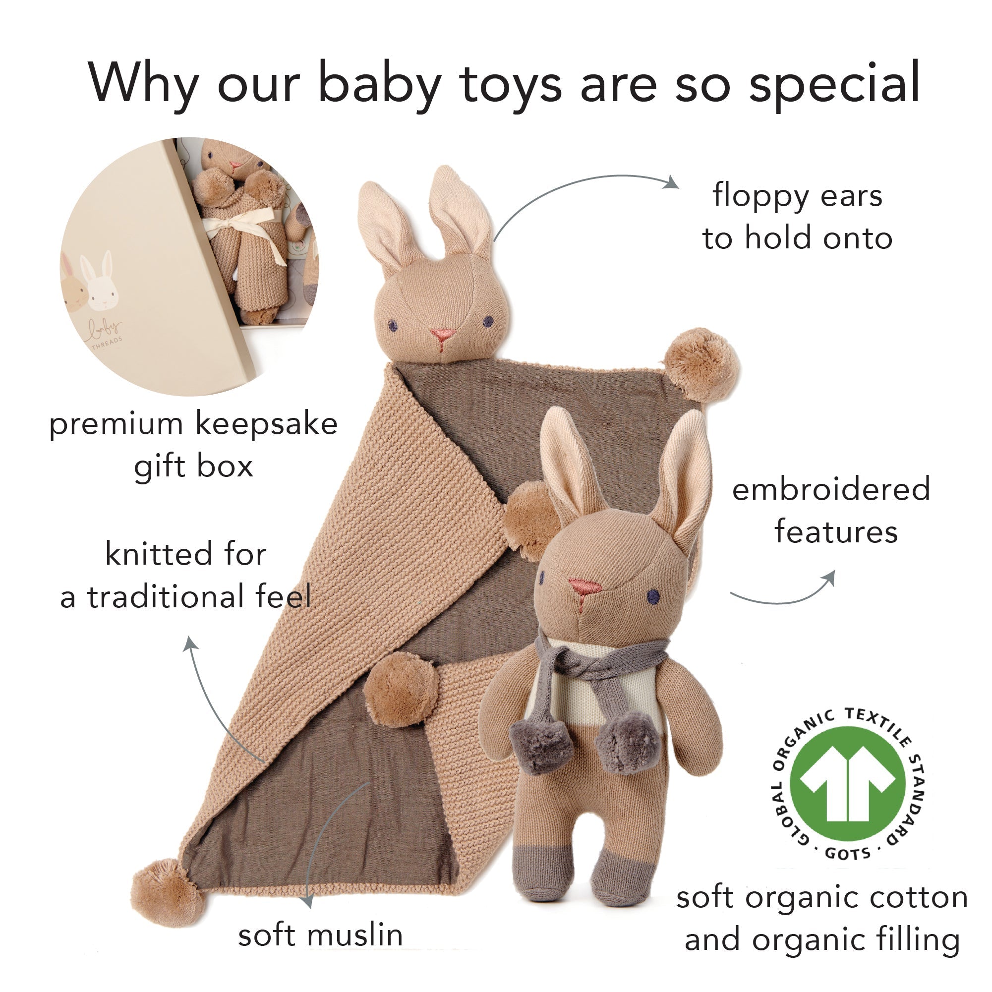 Baby Threads Taupe Bunny Gift Set - REGN
