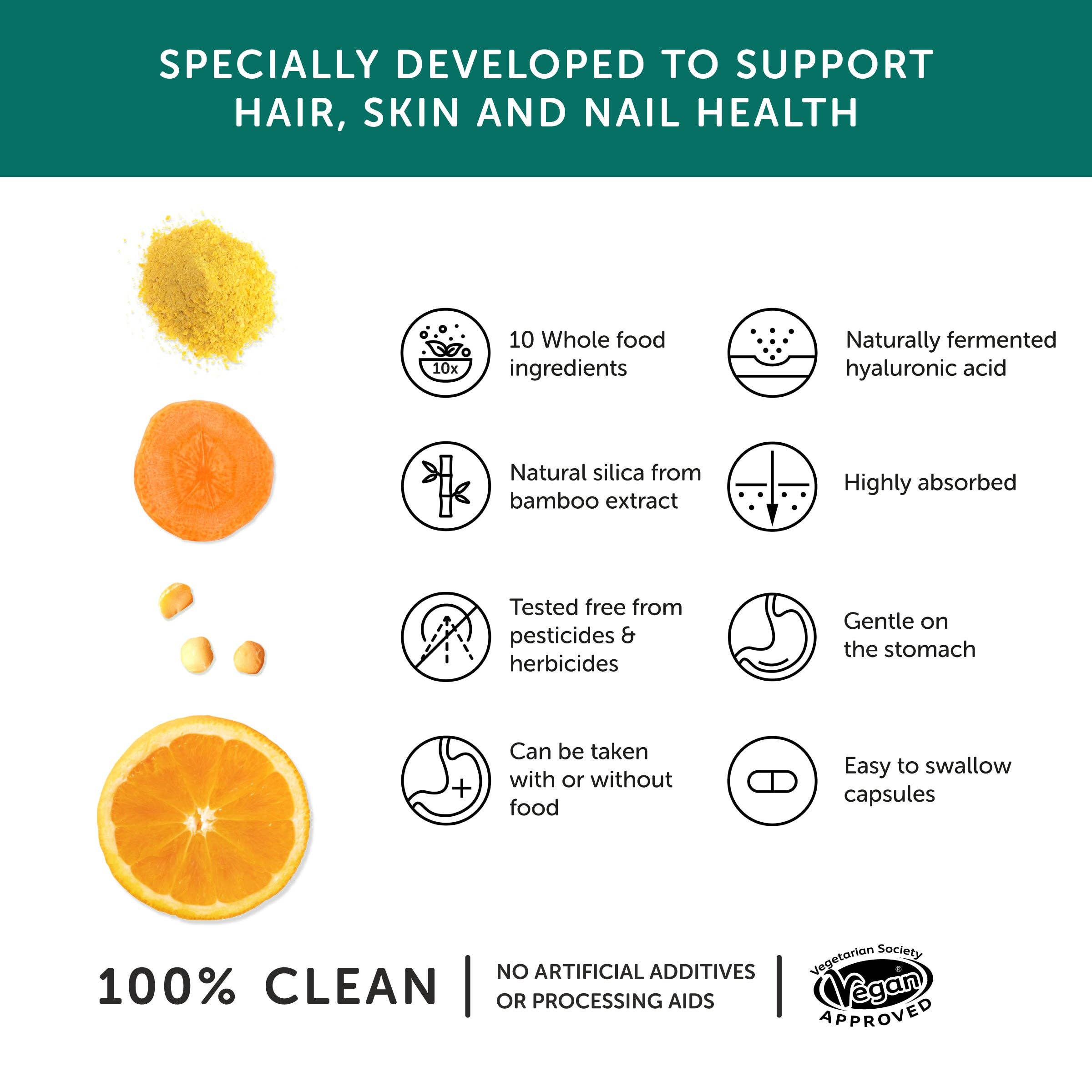 Beautiful – Hair Skin and Nails Vitamins Supplement - REGN