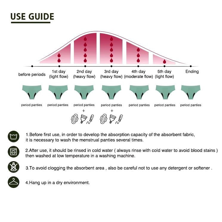 Bikini Style Reusable Period Pants - Biodegradable Bamboo Cotton Period Pants - Buy One Get One Half Price! - REGN