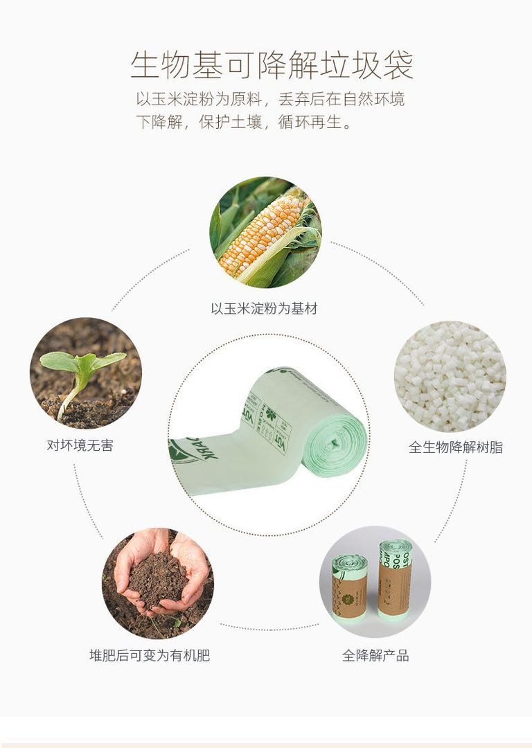 Biodegradable Eco Friendly Bin Bags, Eco Waste Disposal - 6L, 8L, 10L & 30L - REGN