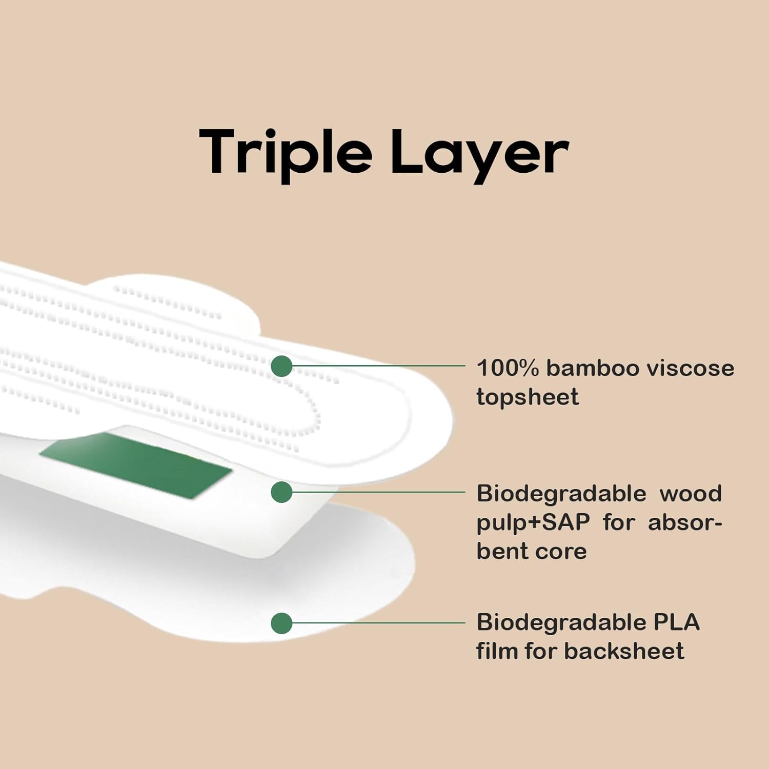 Biodegradable Organic Bamboo Disposable Sanitary Pads With Wings - Ultra Thin Absorbable - REGN