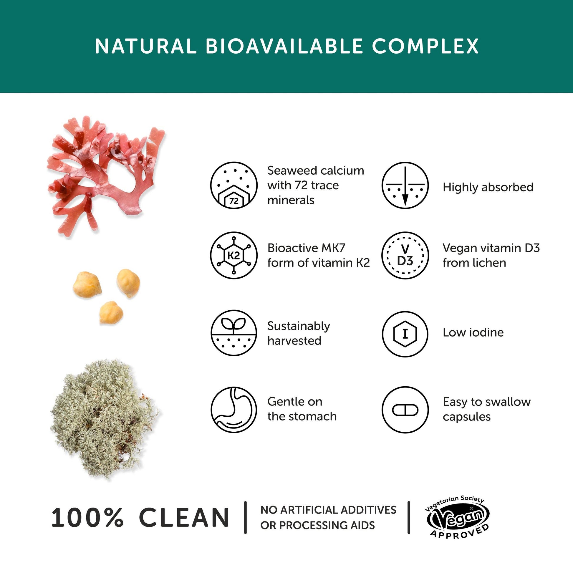 Bone Aid – Bone Vitamins – 60 Capsules - REGN