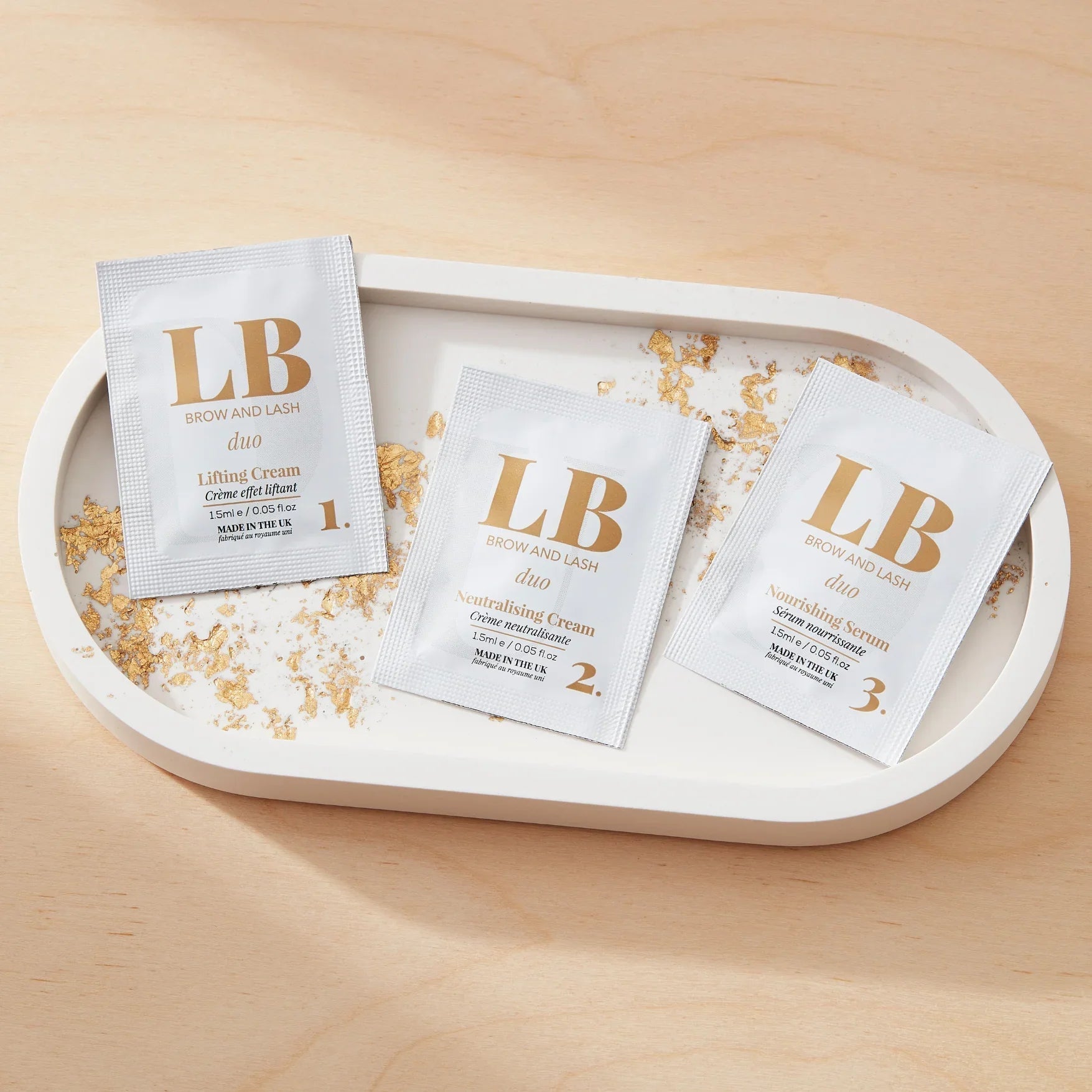 Brow & Lash Lifting DUO Masterclass - REGN