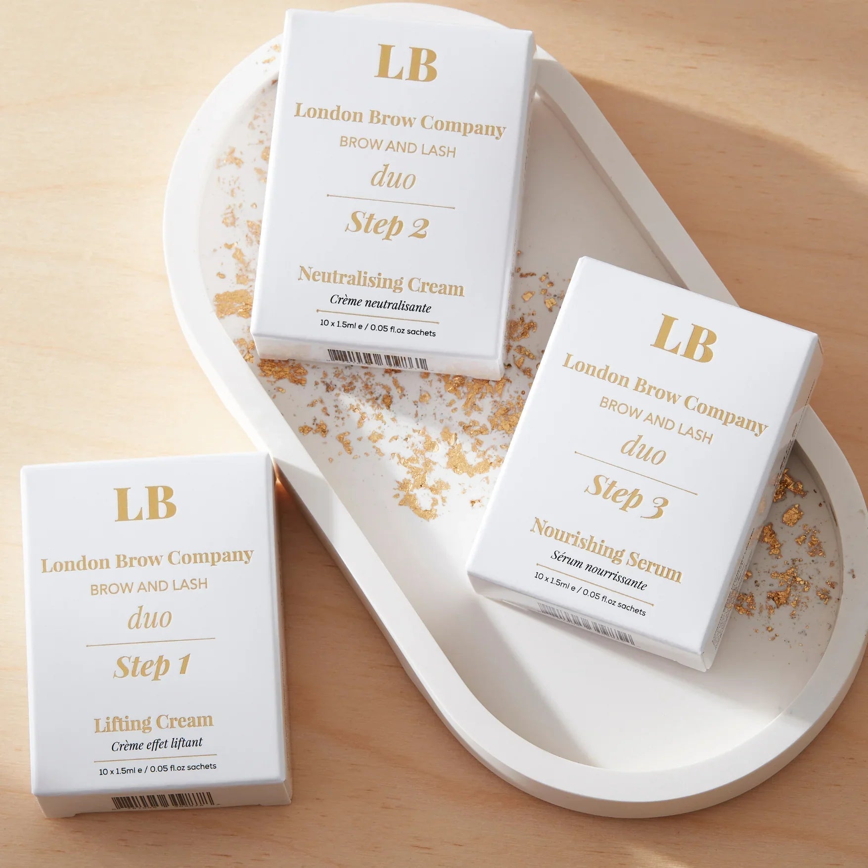Brow & Lash Lifting DUO Masterclass - REGN