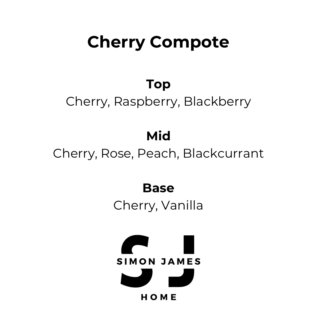 Cherry Compote Candle - Luxury Soy Wax - REGN
