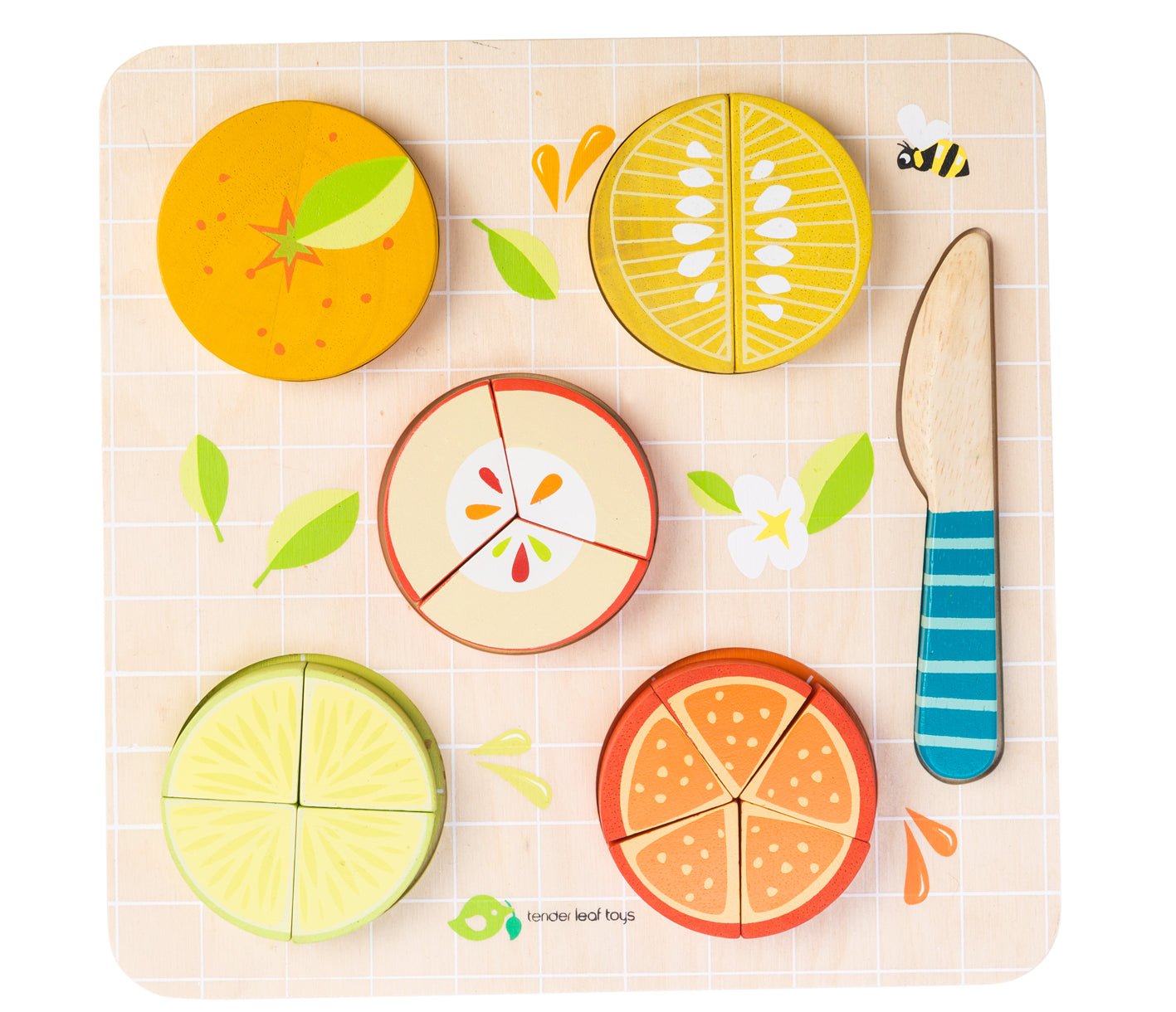 Citrus Fractions - REGN