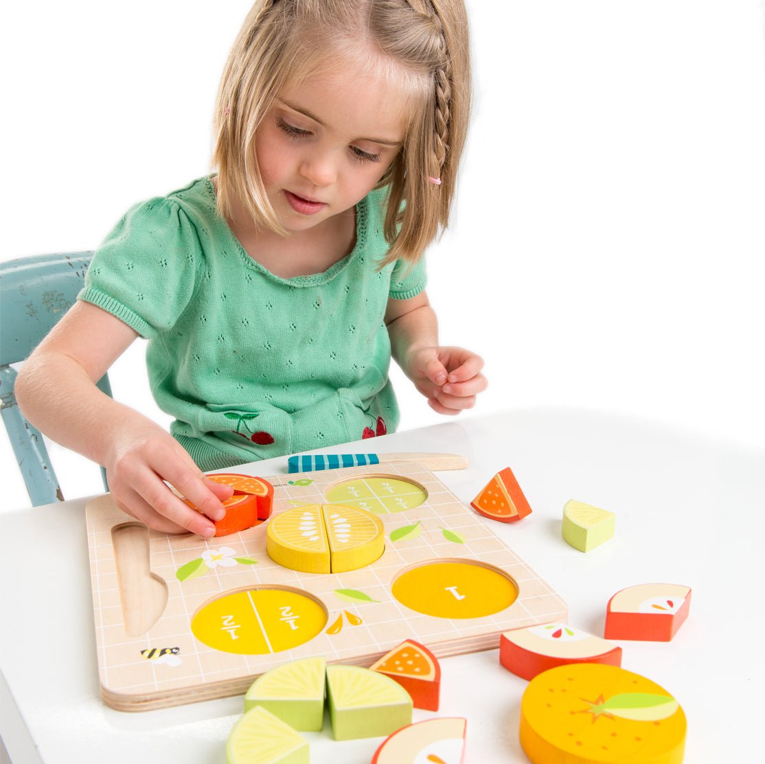 Citrus Fractions - REGN