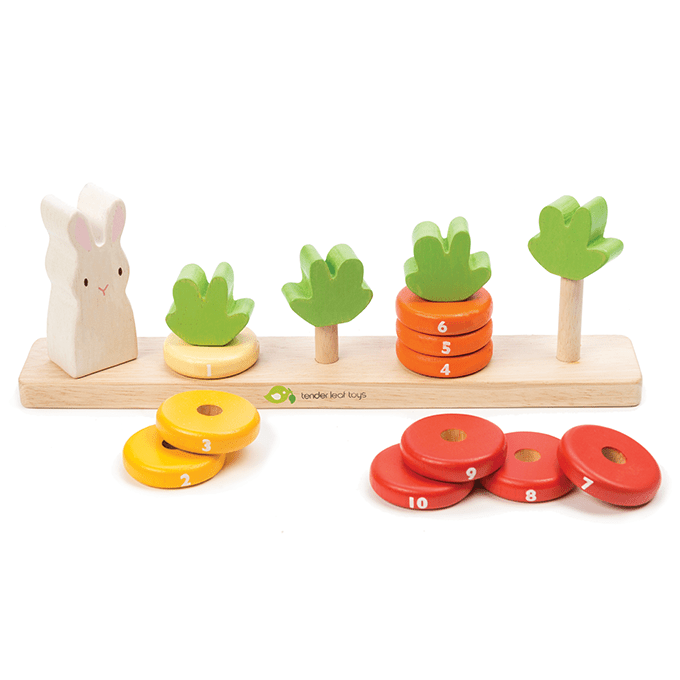 Counting Carrots - REGN