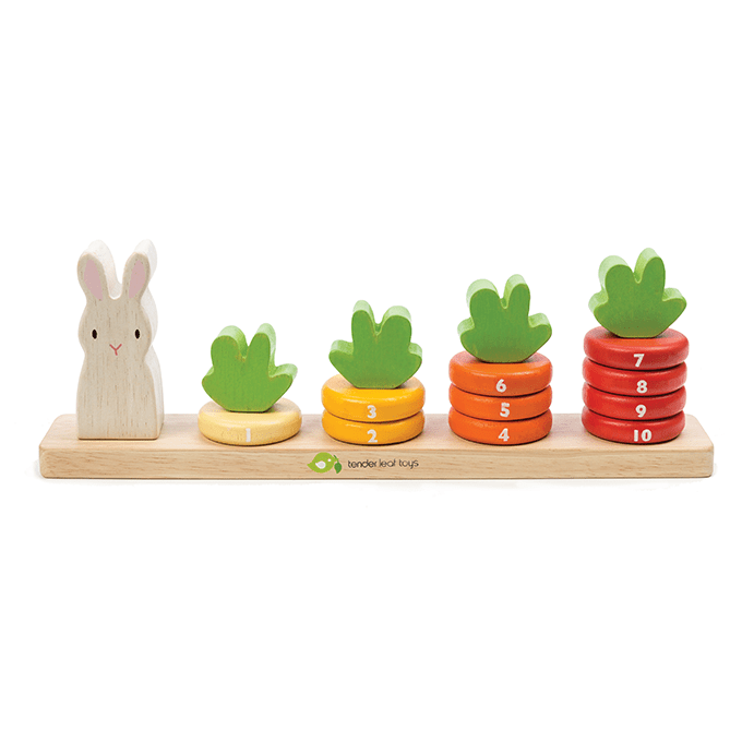 Counting Carrots - REGN