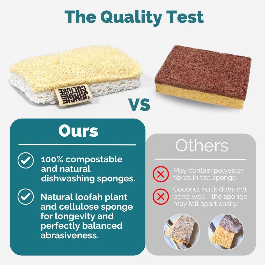 Eco Dish Washing Sponges – 4 Pack Natural Dual-Sided Kitchen Cleaning Sponges