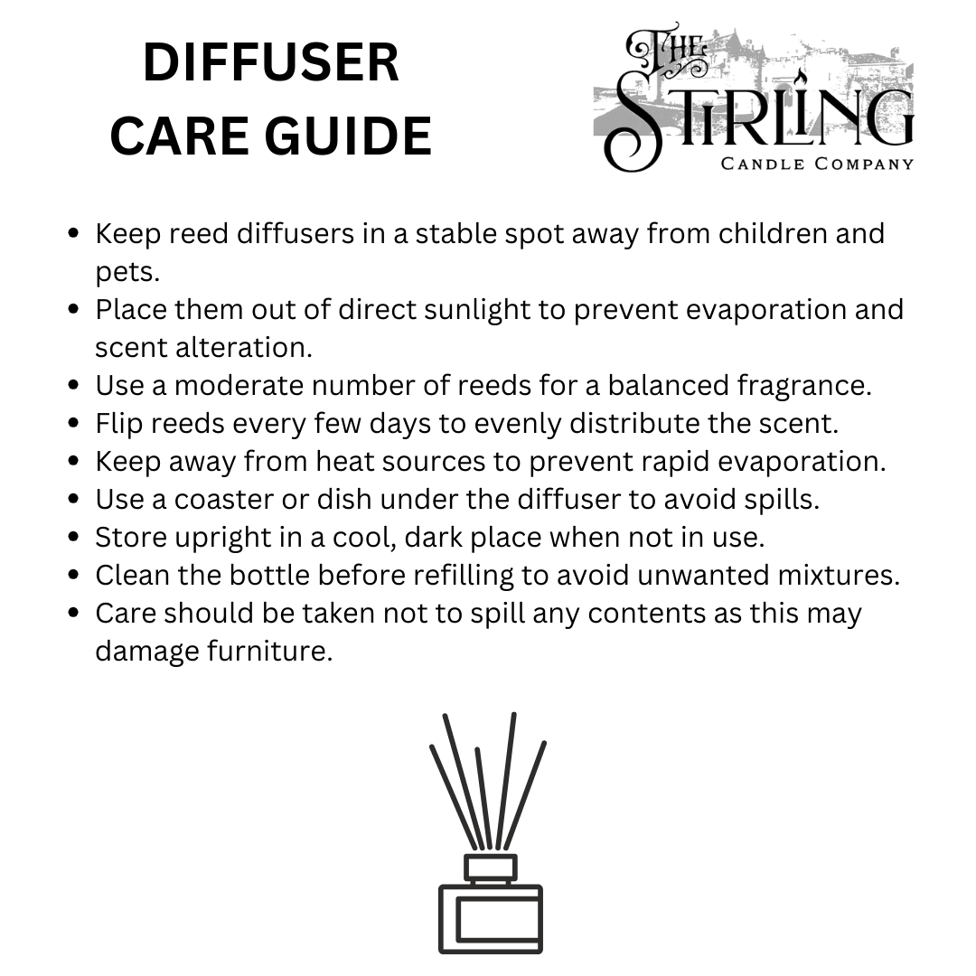 Diffuser Refill 100ml - REGN
