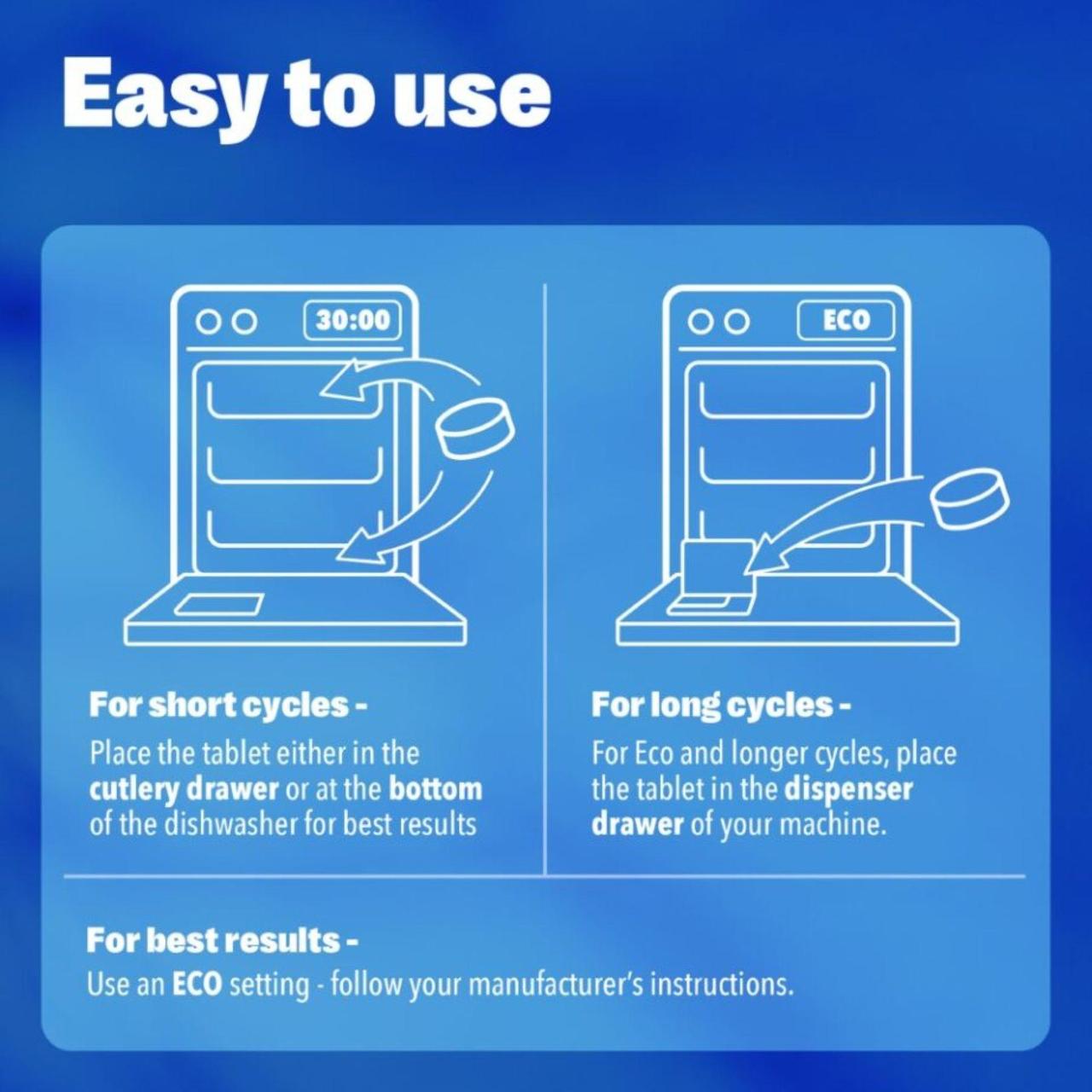Dishwasher EcoTabs – 30 Pack - REGN