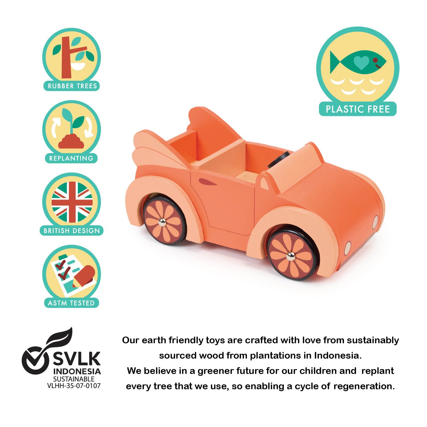 Dolls House Car - REGN