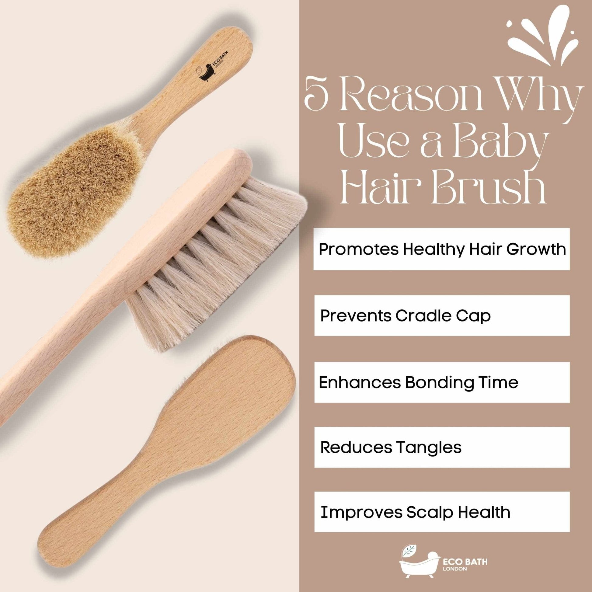 Eco Bath London Baby Brush with Goat Hair - Ultra Soft Baby Bath Brush for Newborns - REGN