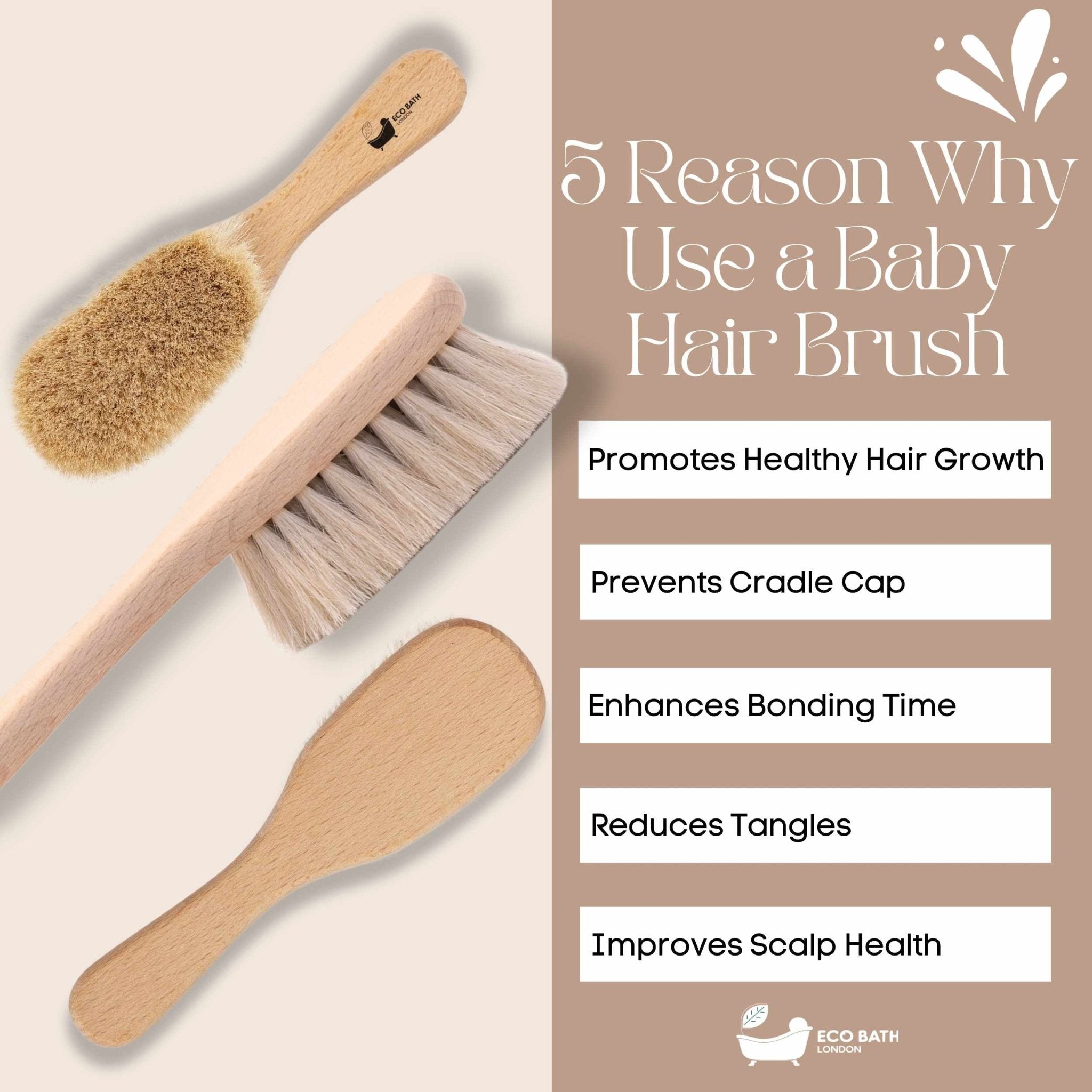 Eco Bath London Baby Brush with Goat Hair - Ultra Soft Baby Bath Brush for Newborns - REGN